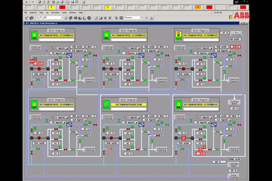 chemical plant simulation