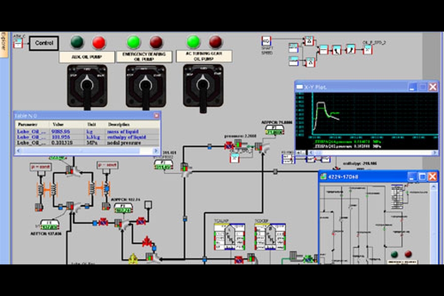 plant simulation training